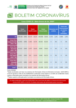 Boletim Epidemiológico COVID-19