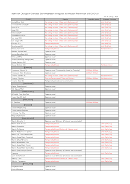 Notice of Change in Overseas Store Operation in Regards To