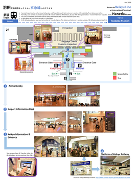 Haneda-Tsukuba-Keikyu-TX