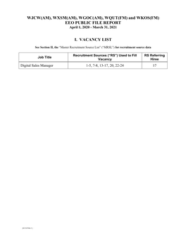 WJCW(AM), WXSM(AM), WGOC(AM), WQUT(FM) and WKOS(FM) EEO PUBLIC FILE REPORT I. VACANCY LIST