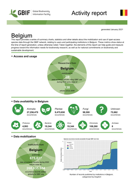 GBIF Country Report BE