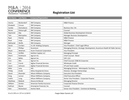 Registration List