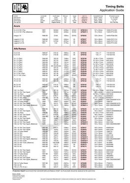 Timing Belts Application Guide