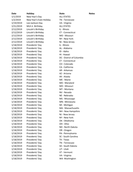 Date Holiday State Notes 1/1/2019 New Year's Day ALL STATES 1/2/2019 New Year's Even Holiday TN - Tennessee 1/19/2019 Lee-Jackson Day VA - Virginia 1/21/2019 MLK Jr