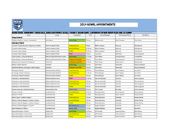 2019 Nswrl Appointments