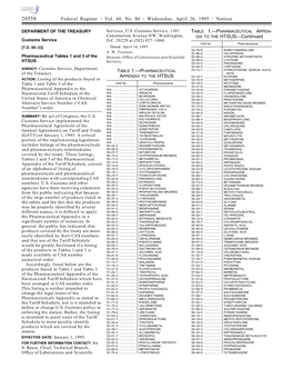 Federal Register / Vol. 60, No. 80 / Wednesday, April 26, 1995 / Notices DIX to the HTSUS—Continued