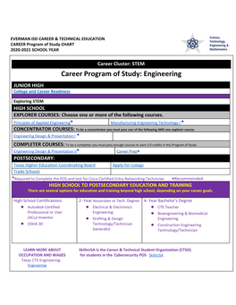 Engineering JUNIOR HIGH College and Career Readiness