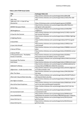 Clickview ATOM Guides 1 Videos with ATOM Study Guides Title Exchange Video Link 88