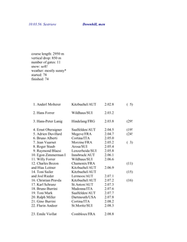 10.03.56. Sestriere Downhill, Men Course Length: 2950 M Vertical Drop