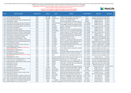 Vaccination Network List NOVEMBER 2019