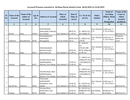 Accused Persons Arrested in Kollam Rural District from 08.02.2015 to 14.02.2015