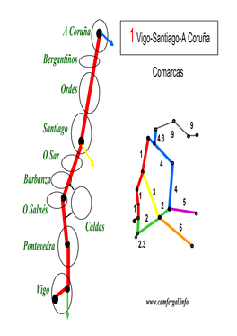 A Coruña Bergantiños Ordes Santiago O Sar Caldas O Salnés