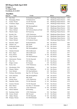 Startliste BM Bogen Halle Spoj 2020