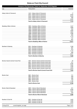 Analysis General Purpose Electorate Totals