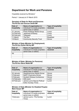 Hospitality Received by Ministers Jan to Mar 2015