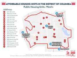 Public Housing Units.Pdf