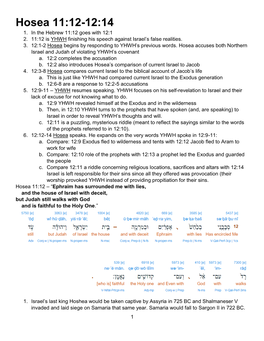 Hosea 11:12-12:14 1