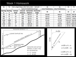 Week 1 Homework You Can Only Use a Planar Surface So Far, Before the Equidistance Assumption Creates Large Errors