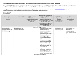 Bekanntgabe Gem. Korruptionsbg NRW Für 2019