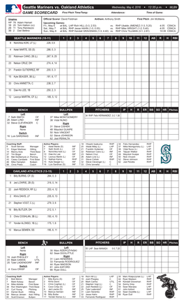 Seattle Mariners Vs. Oakland Athletics Wednesday, May 4, 2016 W 12:35 P.M