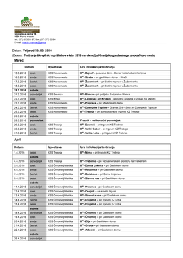 Razpored Testiranja Škropilnic Dolenjska Posavje Bela Krajina 2016