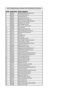 1 Ambalal Sarabhai Enterprise Ltd 2 ATV Projects India Ltd 3 Autolite