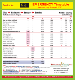EMERGENCY Timetable 581 Commencing 8Th April 2020