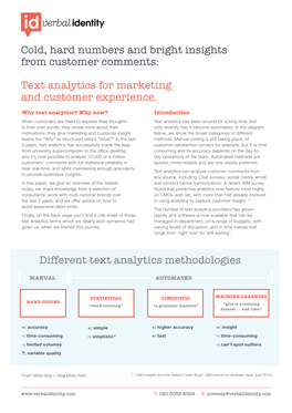 Text Analytics for Marketing and Customer Experience