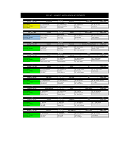 Round 17 - Match Official Appointments