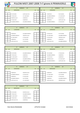 PULCINI MISTI 2007-2008 7>7 Girone a PRIMAVERILE