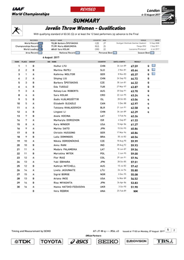 0 Qsummary Mark