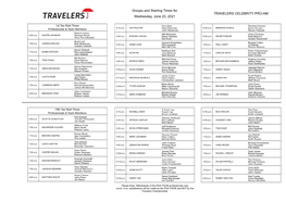 Groups and Starting Times for TRAVELERS CELEBRITY PRO-AM Wednesday, June 23, 2021
