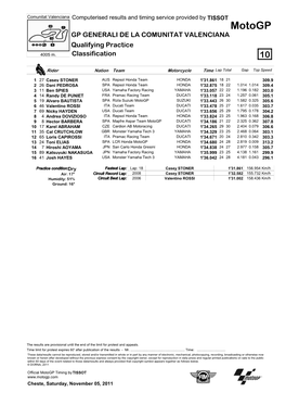 R Practice CLASSIFICATION