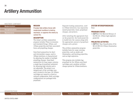 Artillery Ammunition