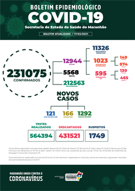 BOLETIM EPIDEMIOLÓGICO COVID-19 Secretaria De Estado Da Saúde Do Maranhão