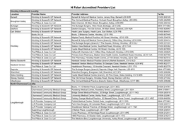 H Pylori Accredited Providers List