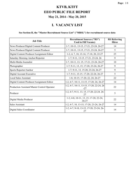 Ktvb, Ktft Eeo Public File Report I. Vacancy List