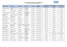 Shropshire & Telford and Wrekin Pharmacy Opening Times