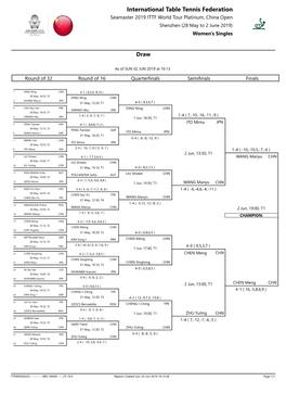 International Table Tennis Federation Seamaster 2019 ITTF World Tour Platinum, China Open Shenzhen (28 May to 2 June 2019) Women's Singles