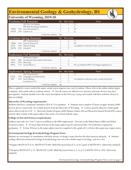 Environmental Geology & Geohydrology, BS