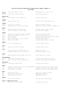 Military Aircraft Markings Vintage Serials Update Number 15, July 2015