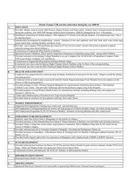 List of CSR Actvities Between 2008-2013