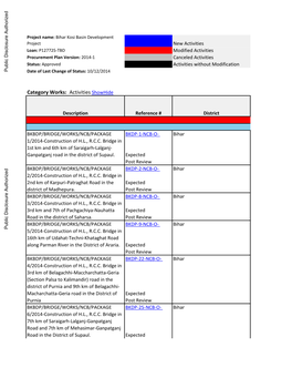 World Bank Document