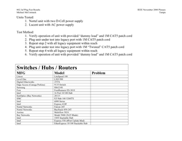 Test Results of Nortel and Lucent Units