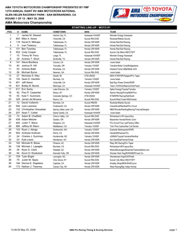 AMA Motocross Championship STARTING LINE-UP - MOTO #1 POS