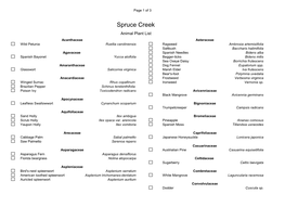 ISB: Atlas of Florida Vascular Plants