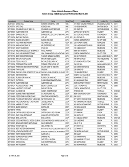 Division of Alcoholic Beverages and Tobacco Alcoholic Beverage and Bottle Club Licenses Which Expired on March 31, 2008