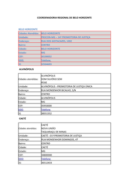 PROCON-MG – 14ª PROMOTORIA DE JUSTIÇA Endereço: RUA DOS GOITACAZES, 1202 Bairro: CENTRO Cidade: BELO HORIZONTE Estado: MG CEP: 30190052 DDD Telefone 31 32504693