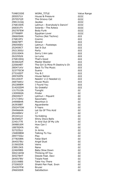 TUNECODE WORK TITLE Value Range 285057LV