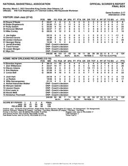 Box Score Jazz